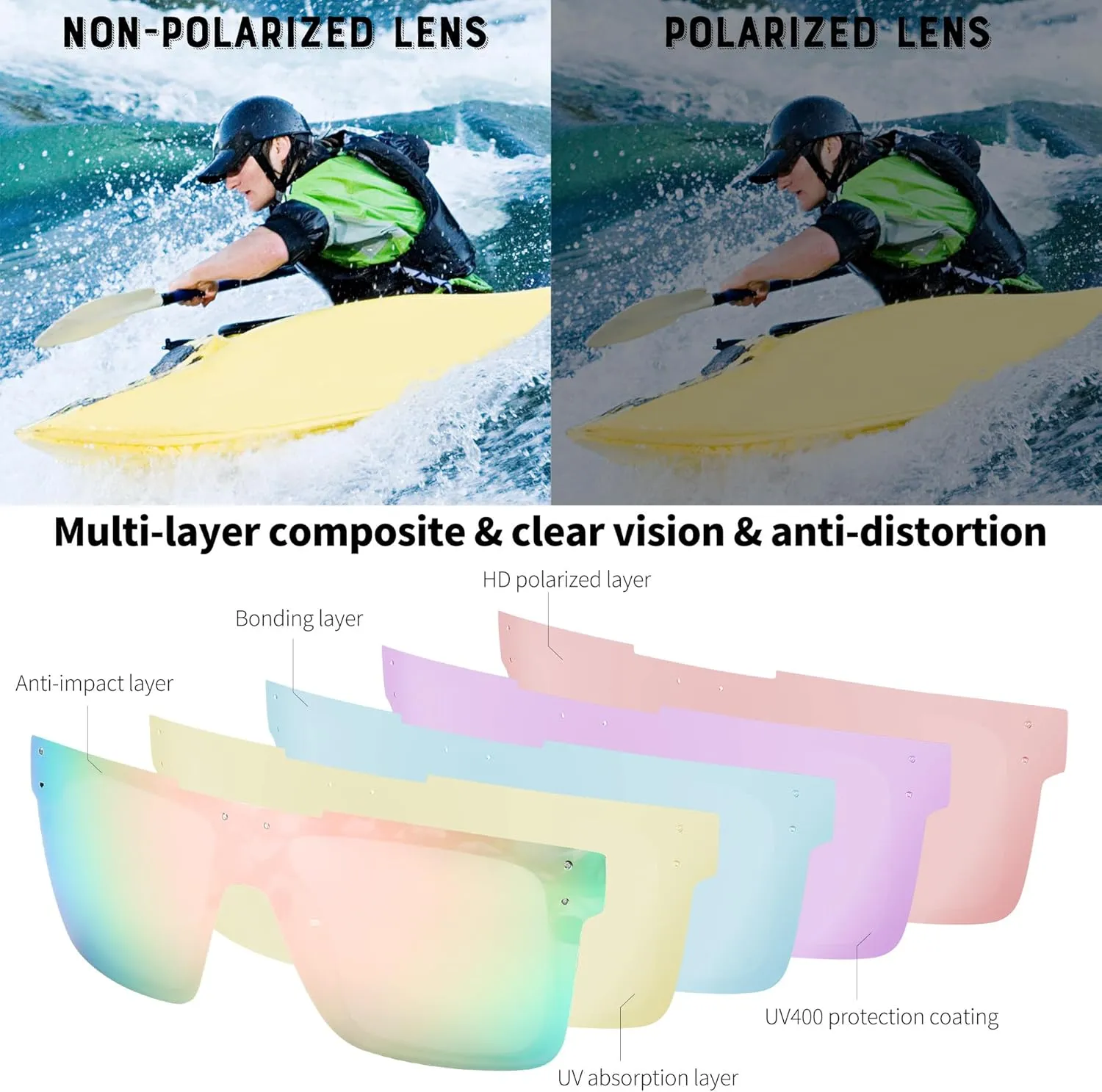 FEISEDY Men Sunglasses Polarized Oversized Square Flat Top Cycling Running Fishing Golf Hiking Sports B2990