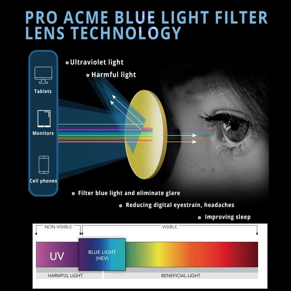 Pro Acme Classic Round Metal Clear Lens Glasses Frame Unisex Circle Eyeglasses